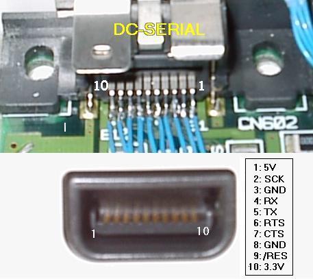 www.dreamcast.es/images/hardware/sdrondc/dc-serial.jpg